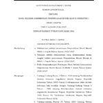 HASIL SELEKSI ADMINISTRASI PERPINDAHAN MURID MASUK SEMESTER I  SMAN 1 DEPOK  TAHUN AJARAN 2026/2027